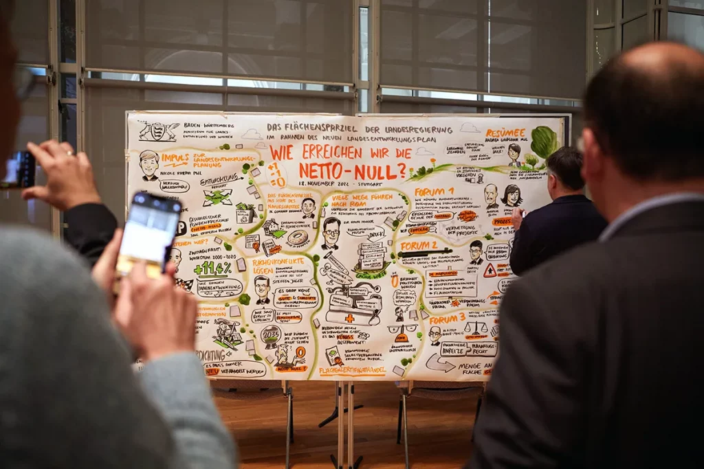 Graphic Recording auf Konferenzen mit Zuschauern 