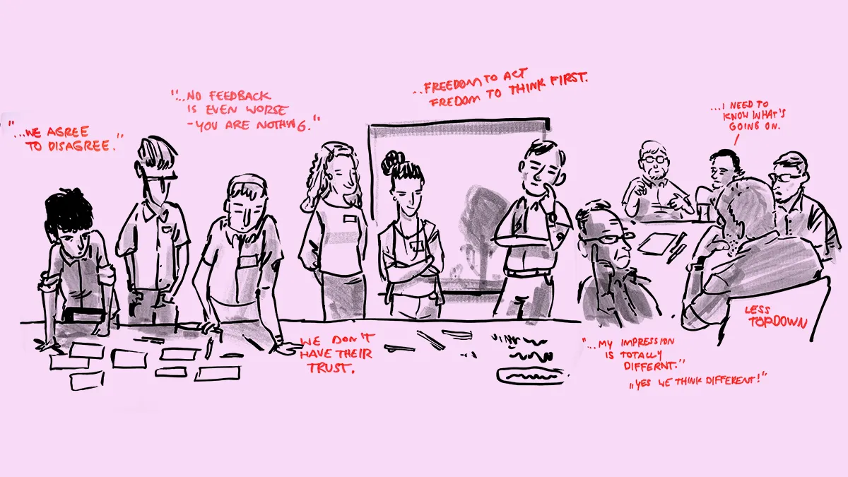 Visual Facilitation / Strategie-Workshops