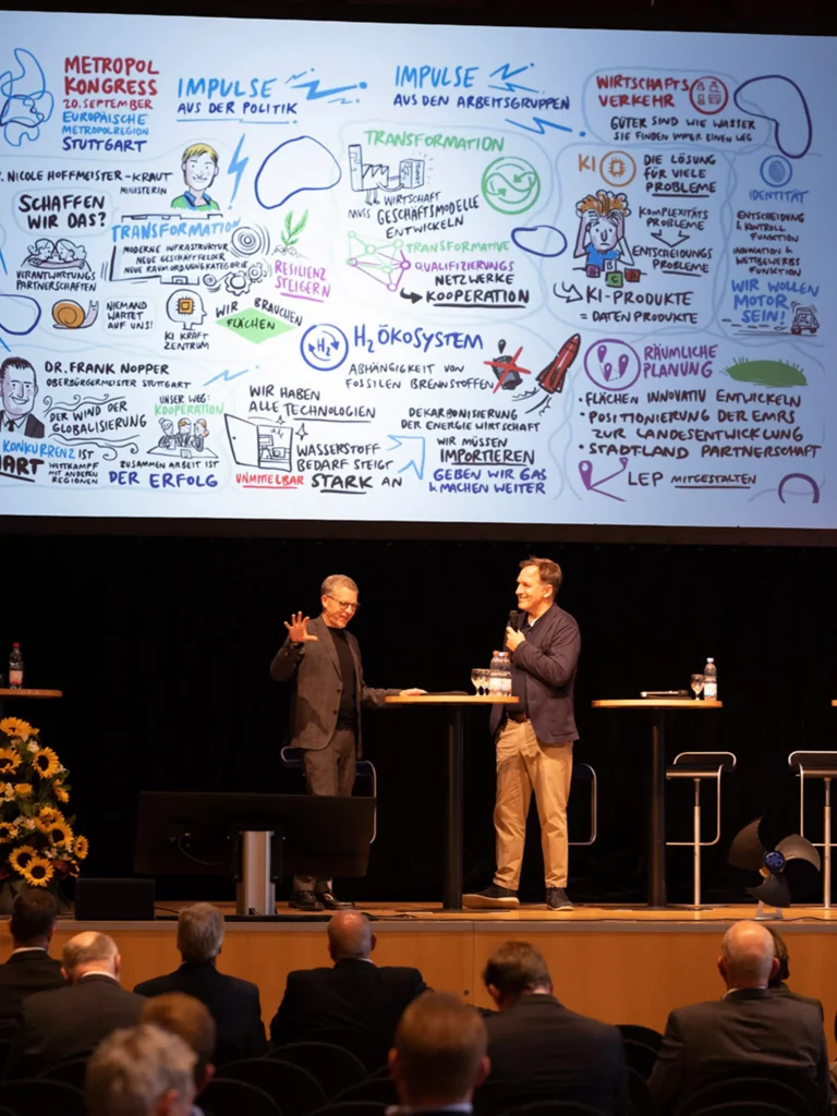 Präsentation auf einer Bühne eines graphic recording